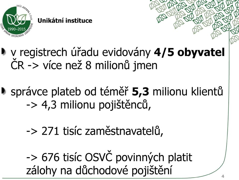 klientů -> 4,3 milionu pojištěnců, -> 271 tisíc zaměstnavatelů,