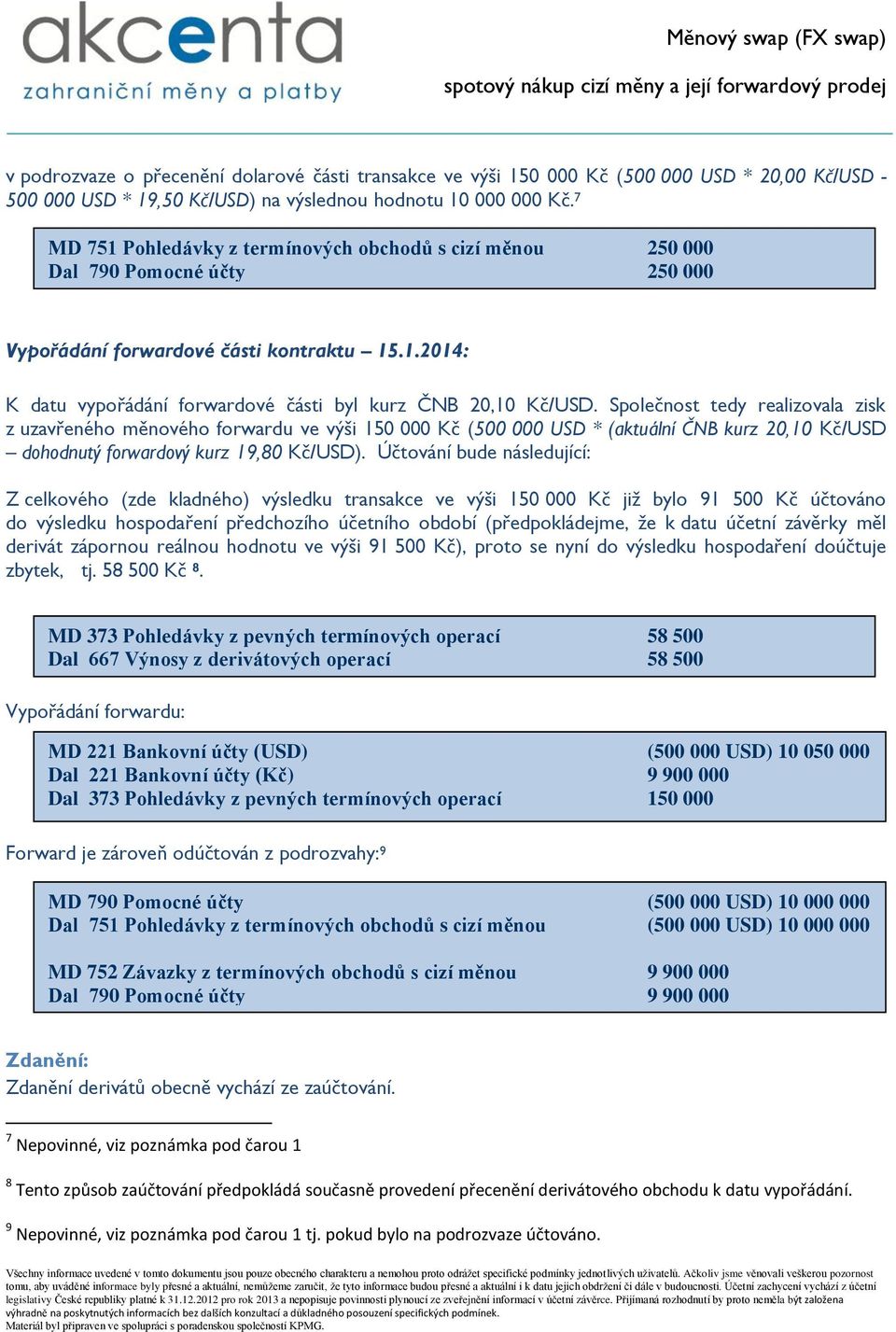 Společnost tedy realizovala zisk z uzavřeného měnového forwardu ve výši 150 000 Kč (500 000 USD * (aktuální ČNB kurz 20,10 Kč/USD dohodnutý forwardový kurz 19,80 Kč/USD).