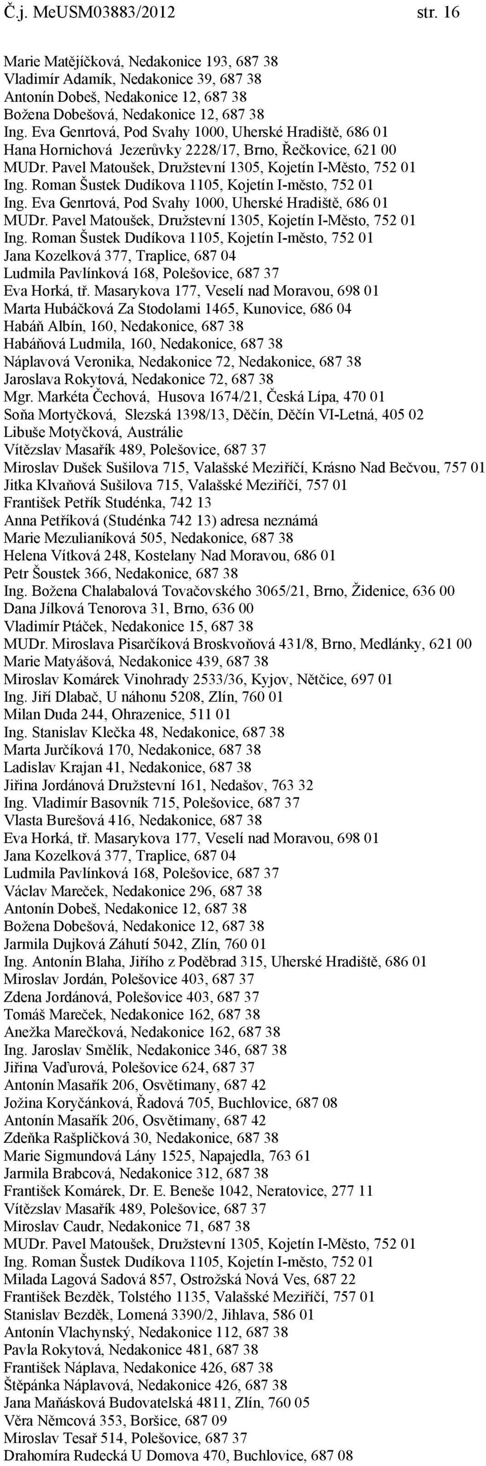 Roman Šustek Dudíkova 1105, Kojetín I-město, 752 01 Ing. Eva Genrtová, Pod Svahy 1000, Uherské Hradiště, 686 01 MUDr. Pavel Matoušek, Družstevní 1305, Kojetín I-Město, 752 01 Ing.