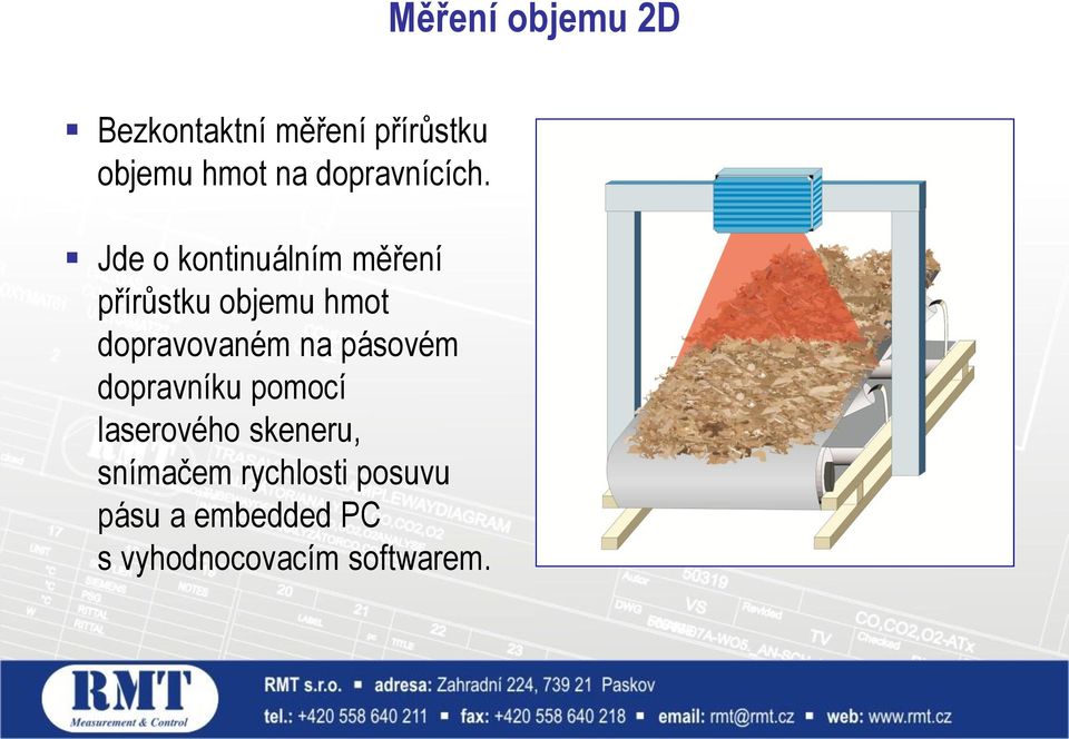 Jde o kontinuálním měření přírůstku objemu hmot dopravovaném na