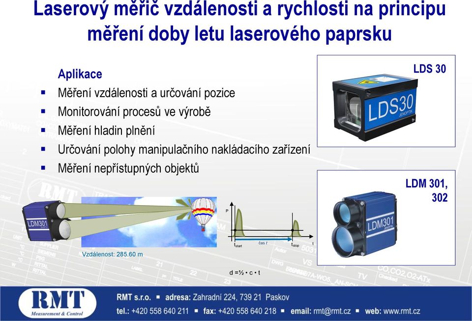 Měření hladin plnění Určování polohy manipulačního nakládacího zařízení Měření