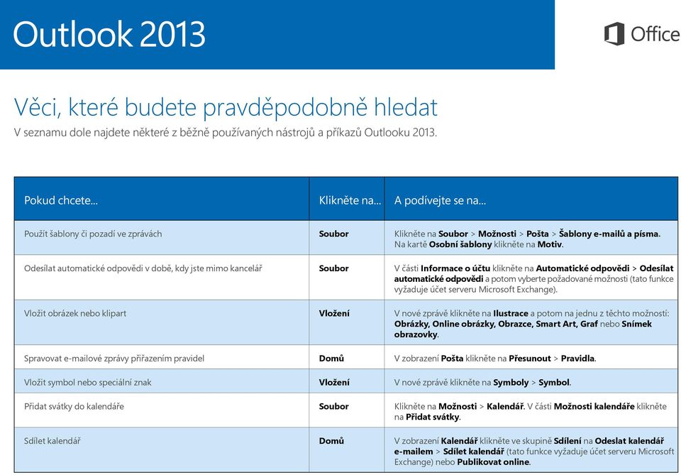 Odesílat automatické odpovědi v době, kdy jste mimo kancelář Soubor V části Informace o účtu klikněte na Automatické odpovědi > Odesílat automatické odpovědi a potom vyberte požadované možnosti (tato