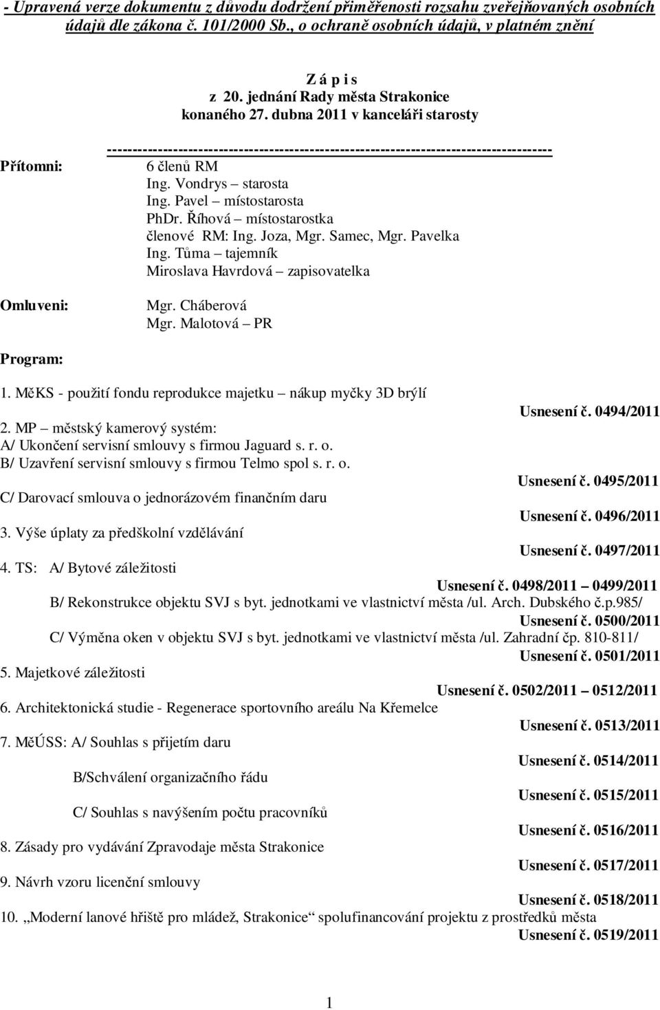 Vondrys starosta Ing. Pavel místostarosta PhDr. Říhová místostarostka členové RM: Ing. Joza, Mgr. Samec, Mgr. Pavelka Ing. Tůma tajemník Miroslava Havrdová zapisovatelka Mgr. Cháberová Mgr.