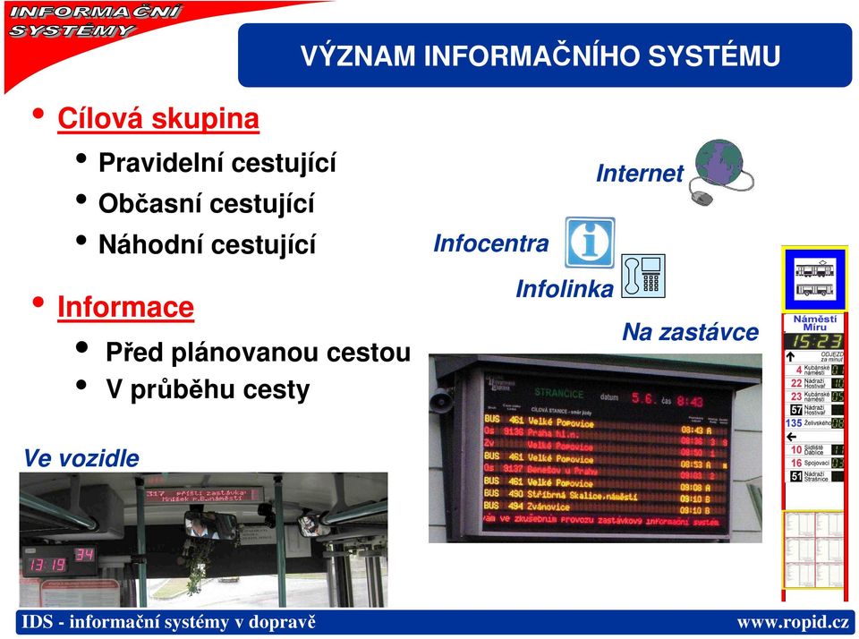 cestující Informace Před plánovanou cestou V