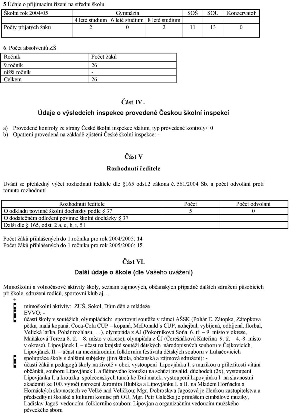 Údaje o výsledcích inspekce provedené Českou školní inspekcí a) Provedené kontroly ze strany České školní inspekce /datum, typ provedené kontroly/: 0 b) Opatření provedená na základě zjištění České