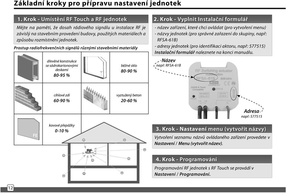 Prostup radiofrekvenčních signálů různými stavebními materiály dřevěné konstrukce se sádrokartonovými deskami 80-95 % běžné sklo 80-90 % 2.