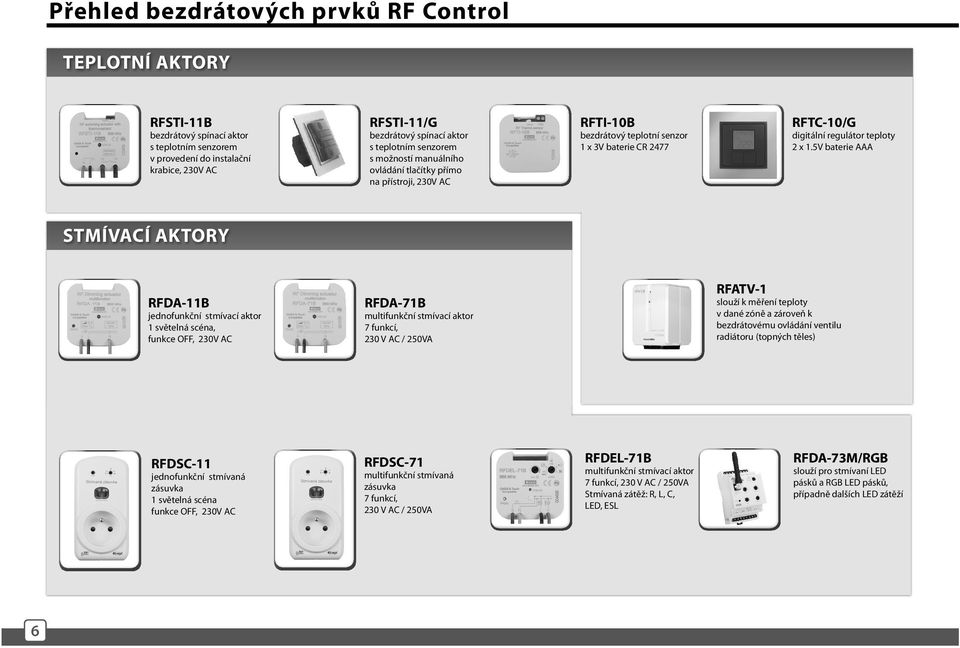 5V baterie AAA STMÍVACÍ AKTORY RFDA-11B jednofunkční stmívací aktor 1 světelná scéna, funkce OFF, 230V AC RFDA-71B multifunkční stmívací aktor 7 funkcí, 230 V AC / 250VA RFATV-1 slouží k měření