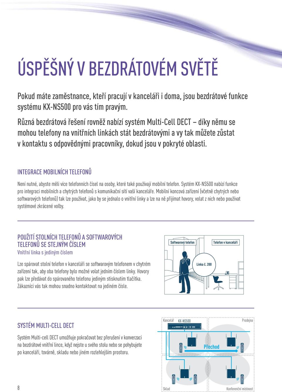 v pokryté oblasti. INTEGRACE MOBILNÍCH TELEFONŮ Není nutné, abyste měli více telefonních čísel na osoby, které také používají mobilní telefon.