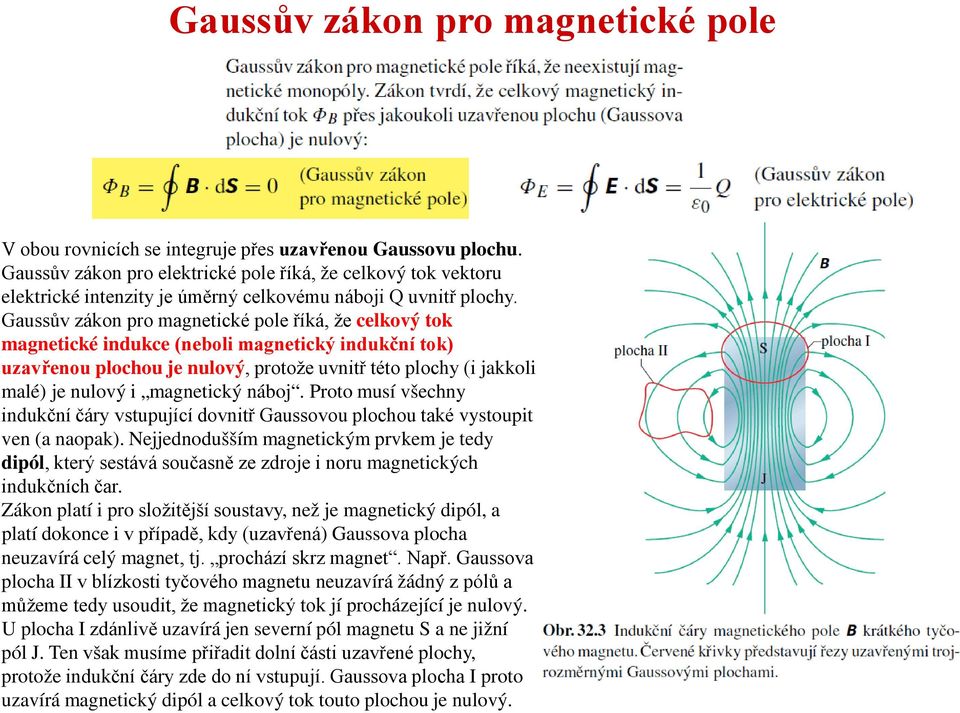 Gaussův zákon pro magnetické pole říká, že celkový tok magnetické indukce (neboli magnetický indukční tok) uzavřenou plochou je nulový, protože uvnitř této plochy (i jakkoli malé) je nulový i