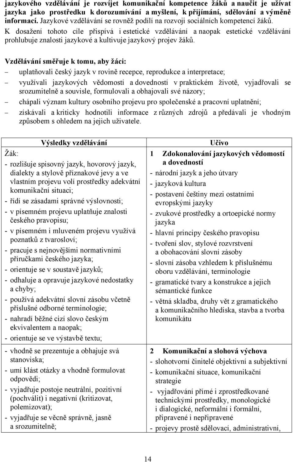 K dosažení tohoto cíle přispívá i estetické vzdělávání a naopak estetické vzdělávání prohlubuje znalosti jazykové a kultivuje jazykový projev žáků.