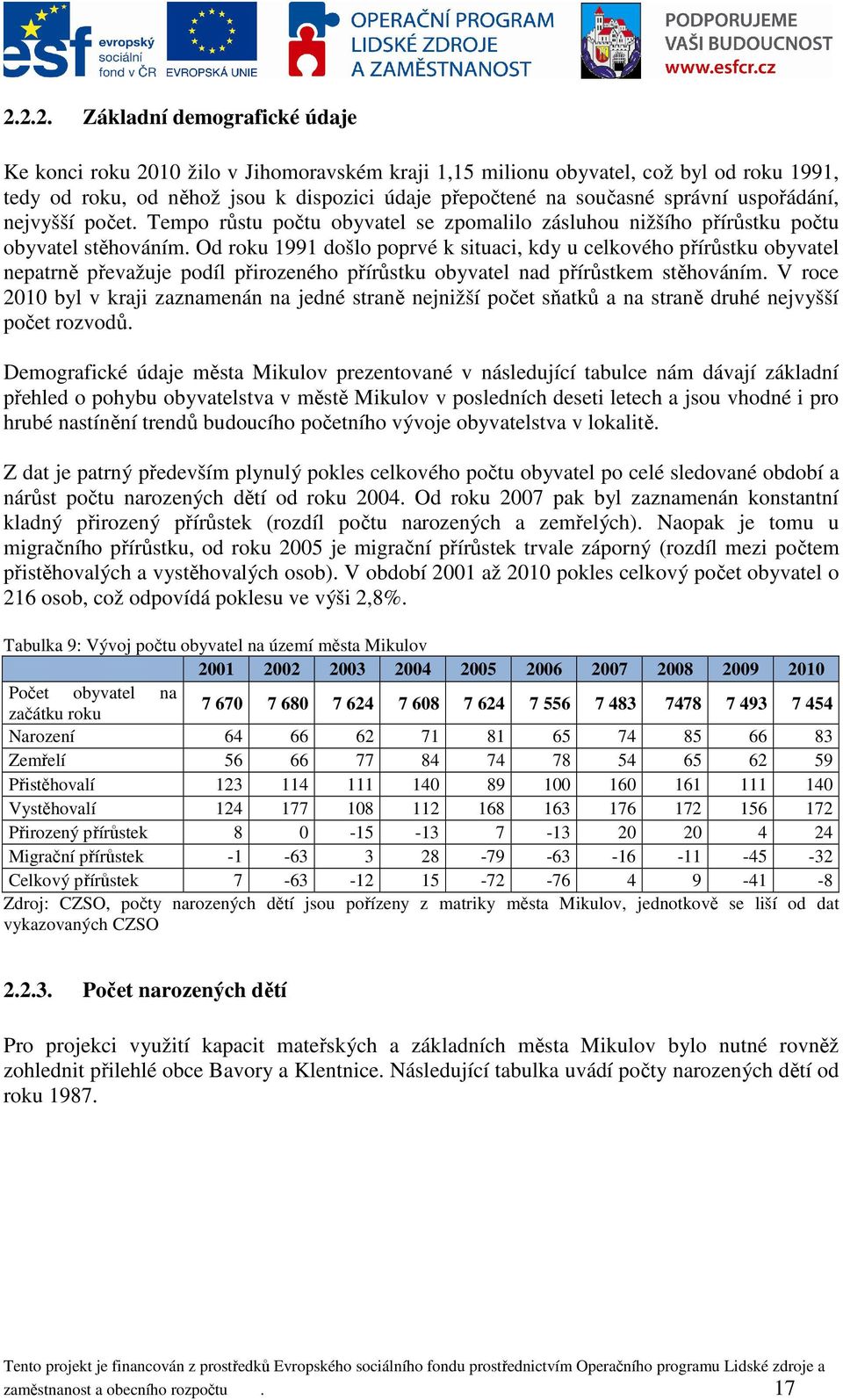 Od roku 1991 došlo poprvé k situaci, kdy u celkového přírůstku obyvatel nepatrně převažuje podíl přirozeného přírůstku obyvatel nad přírůstkem stěhováním.