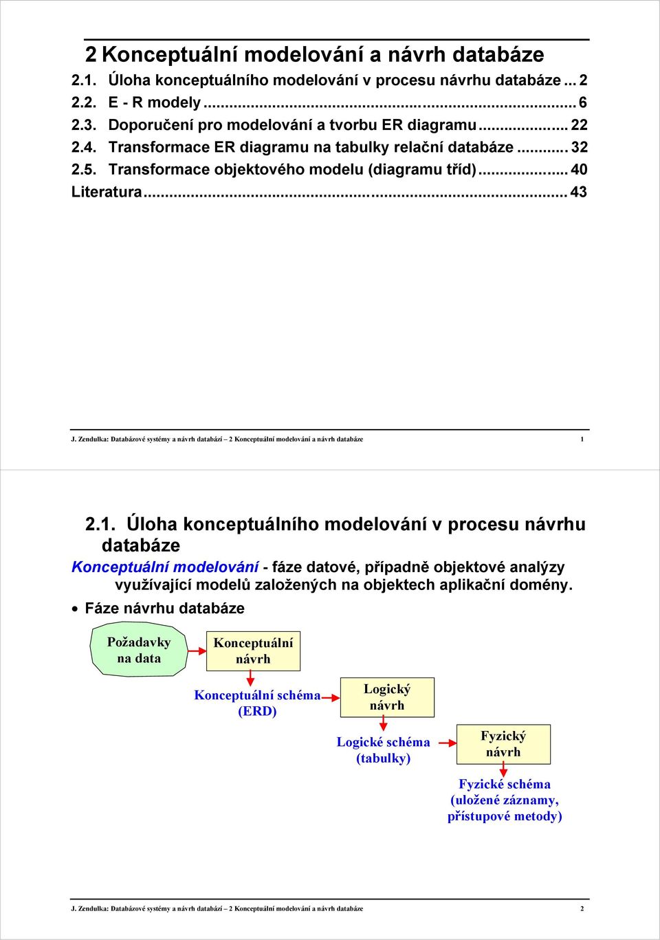 Zendulka: Databázové systémy a návrh databází 2 Konceptuální modelování a návrh databáze 2.