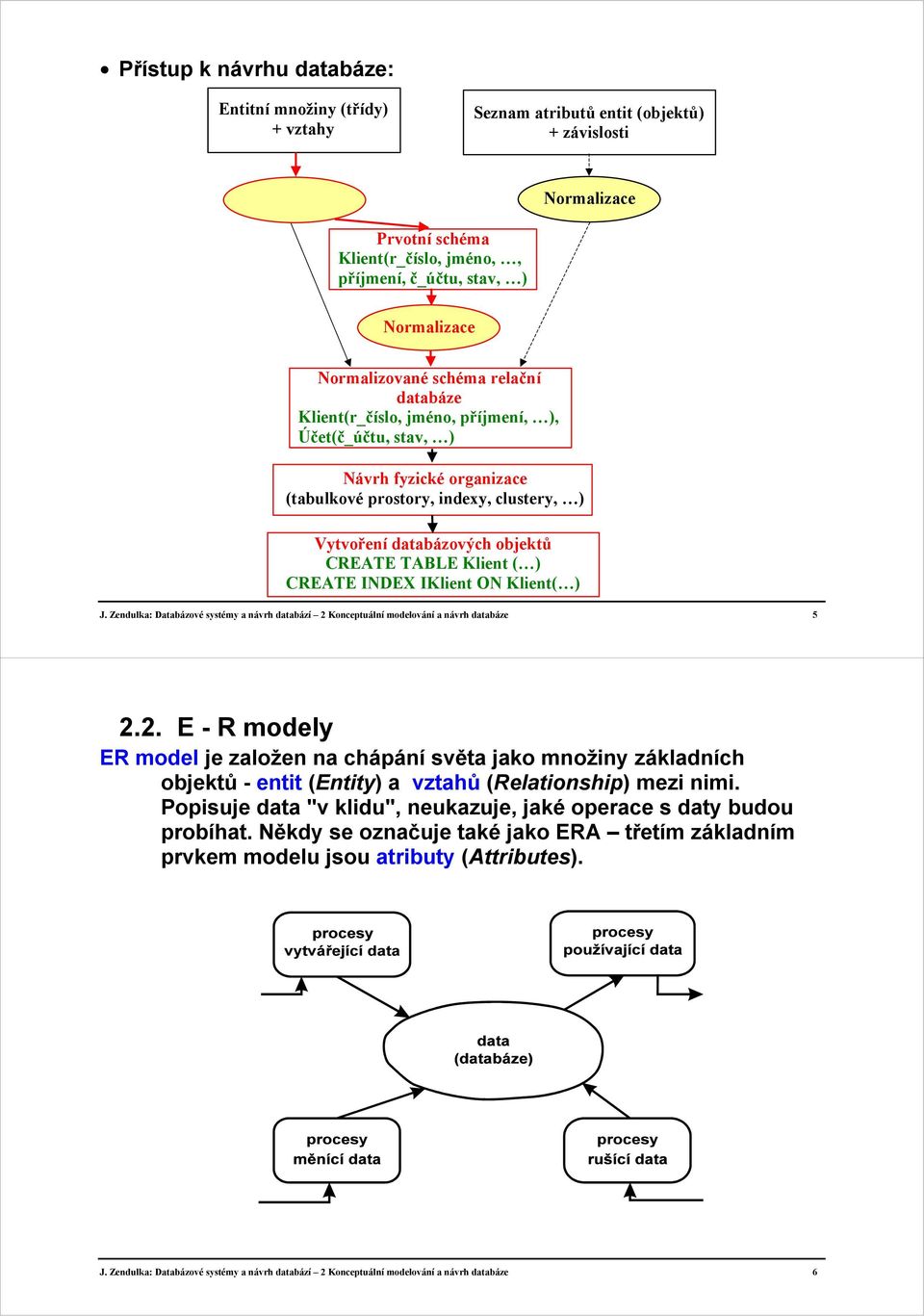 INDEX I ON () J. Zendulka: Databázové systémy a návrh databází 2 Konceptuální modelování a návrh databáze 5 2.2. E - R modely ER model je založen na chápání světa jako množiny základních objektů - entit (Entity) a vztahů (Relationship) mezi nimi.