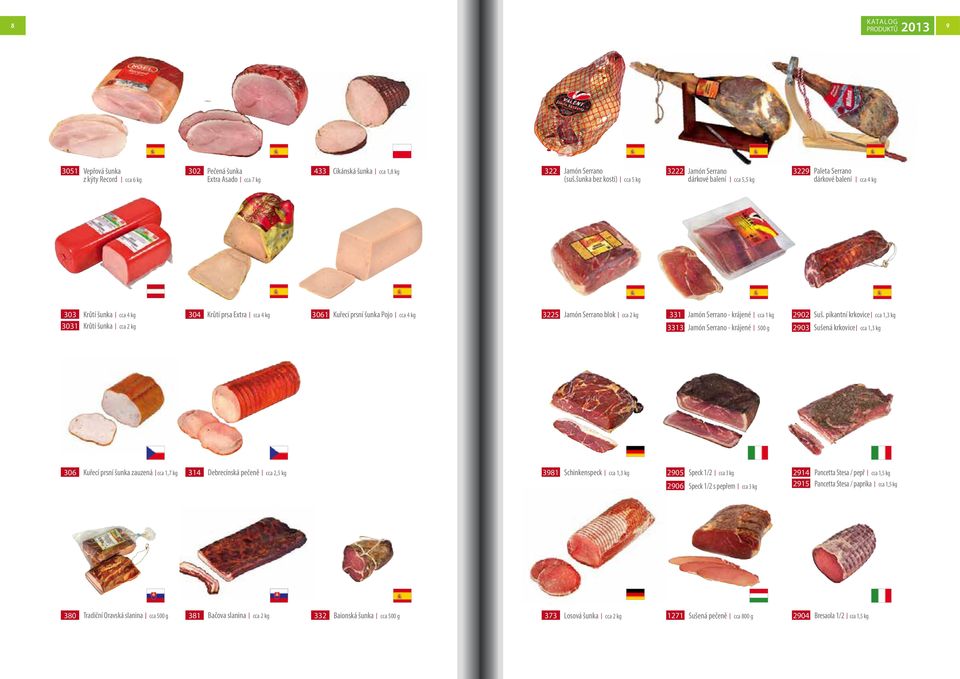 cca 4 kg 3031 Krůtí šunka cca 2 kg 3225 Jamón Serrano blok cca 2 kg 331 Jamón Serrano - krájené cca 1 kg 2902 Suš.