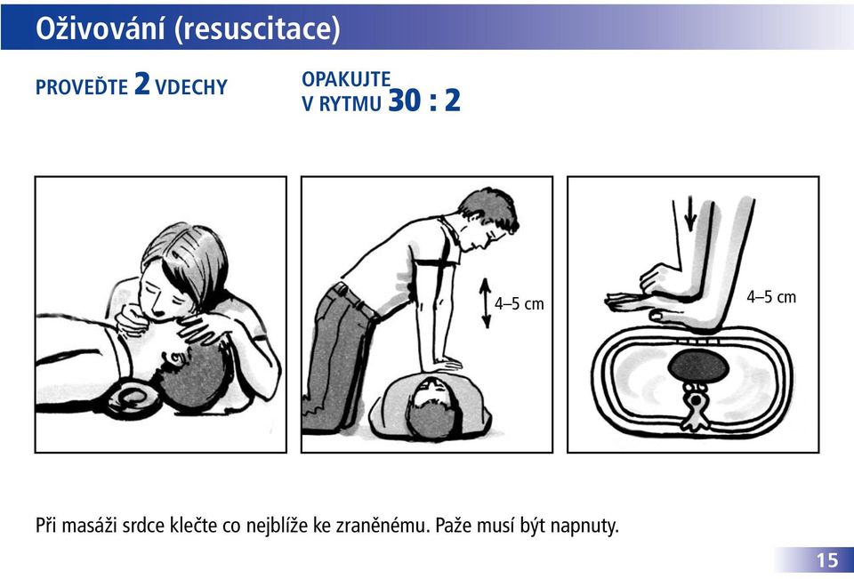 4 5 cm Při masáži srdce klečte co