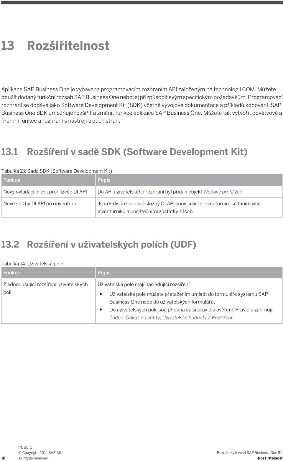 Programovací rozhraní se dodává jako Software Development Kit (SDK) včetně vývojové dokumentace a příkladů kódování. SAP Business One SDK umožňuje rozšířit a změnit funkce aplikace SAP Business One.