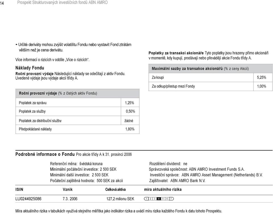 Roční provozní výdaje (% z čistých aktiv Fondu) Poplatky za transakci akcionáře Tyto poplatky jsou hrazeny přímo akcionáři v momentě, kdy kupují, prodávají nebo převádějí akcie Fondu třídy A.