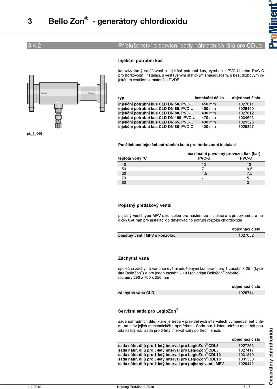 1026490 injekční potrubní kus CLD DN 80, PVC-U 400 mm 1027612 injekční potrubní kus CLD DN 100, PVC-U 470 mm 1034693 injekční potrubní kus CLD DN 65, PVC-C 400 mm 1029326 injekční potrubní kus CLD DN