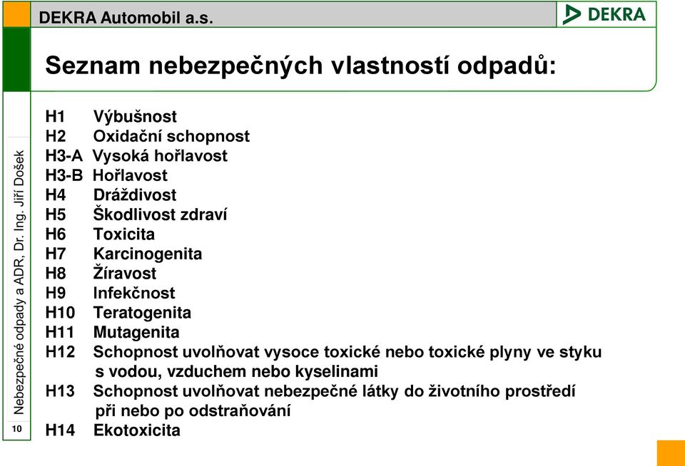 Teratogenita H11 Mutagenita H12 Schopnost uvolňovat vysoce toxické nebo toxické plyny ve styku s vodou,