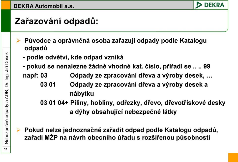 ... 99 např: 03 Odpady ze zpracování dřeva a výroby desek, 03 01 Odpady ze zpracování dřeva a výroby desek a nábytku 03 01 04+