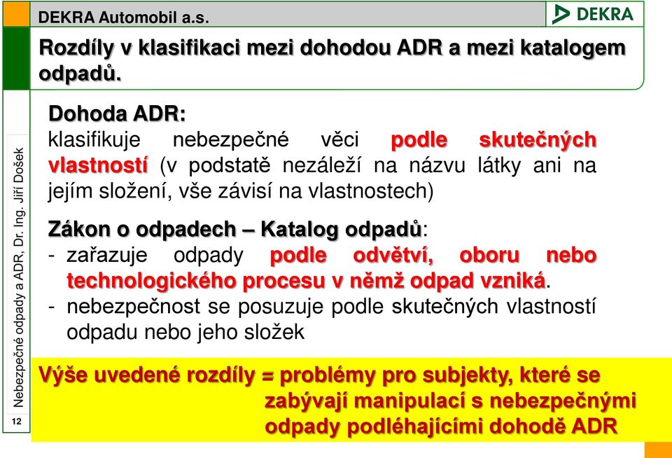 závisí na vlastnostech) 12 Zákon o odpadech Katalog odpadů: - zařazuje odpady podle odvětví, oboru nebo technologického procesu v němž