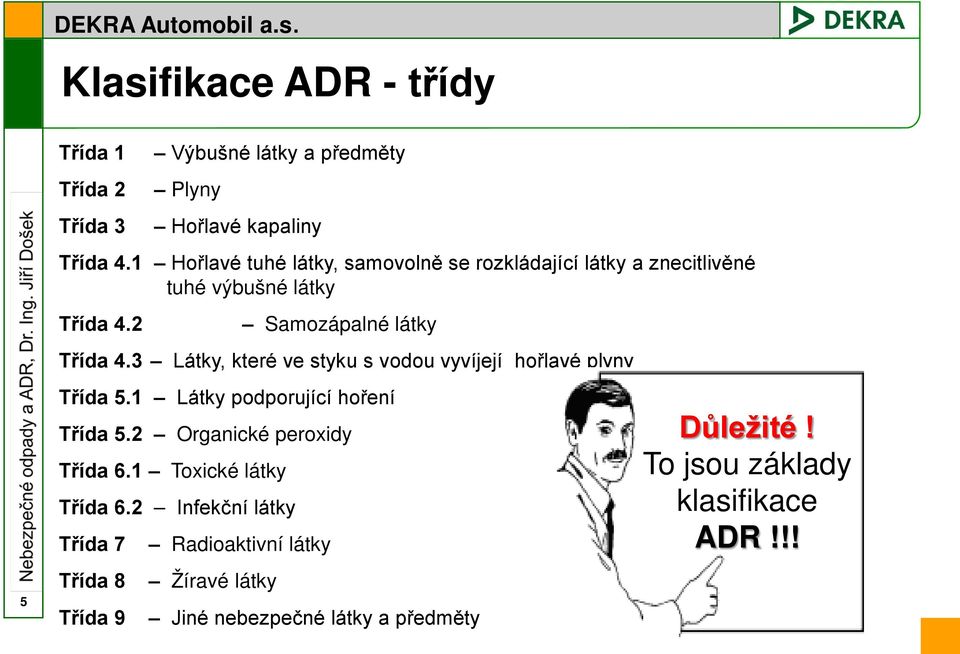 3 Látky, které ve styku s vodou vyvíjejí hořlavé plyny Třída 5.1 Látky podporující hoření Třída 5.2 Organické peroxidy Třída 6.