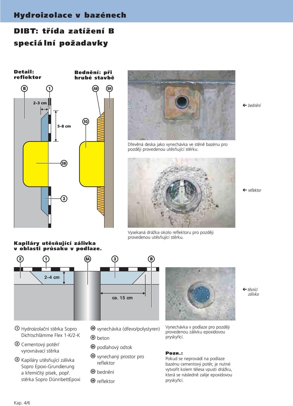 15 cm těsnící zálivka Hydroizolační stěrka Sopro Dichtschlämme Flex 1-K/2-K Cementový potěr/ vyrovnávací stěrka Kapiláry utěsňující zálivka Sopro Epoxi-Grundierung a křemičitý písek, popř.