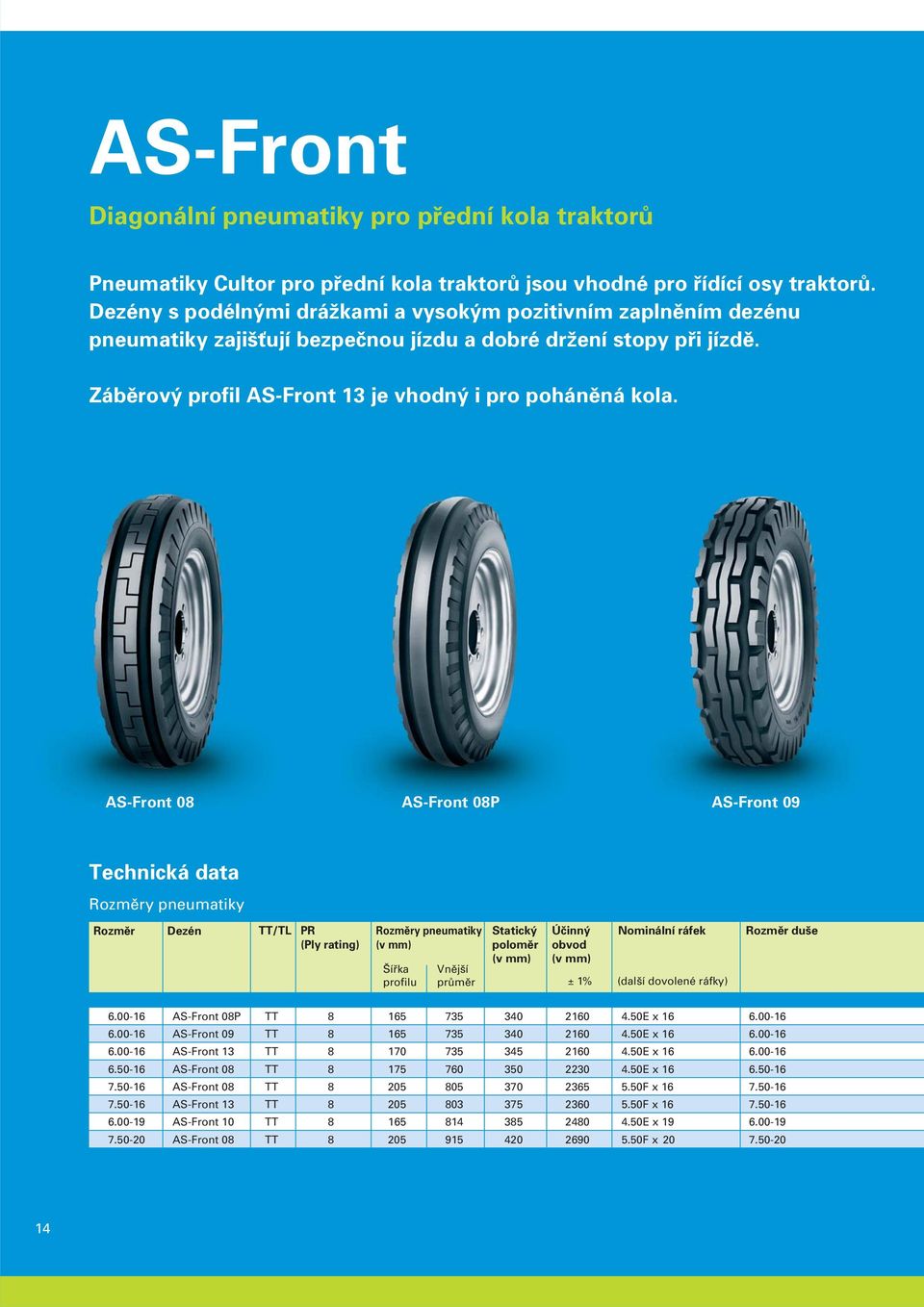 AS-Front 08 AS-Front 08P AS-Front 09 Technická data Rozměr Dezén TT/TL PR (Ply rating) Statický Účinný poloměr obvod Šířka profilu Vnější průměr ± 1% Nominální ráfek (další dovolené ráfky) Rozměr