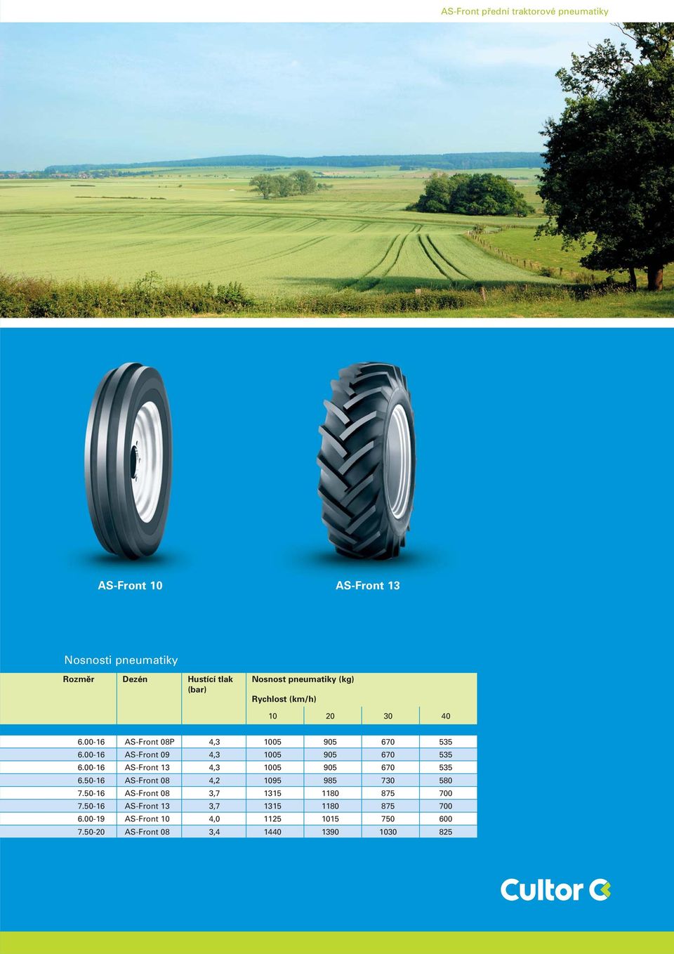 00-16 AS-Front 09 4,3 1005 905 670 535 6.00-16 AS-Front 13 4,3 1005 905 670 535 6.50-16 AS-Front 08 4,2 1095 985 730 580 7.