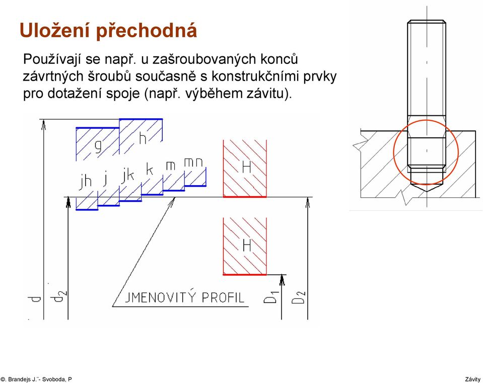 šroubů současně s konstrukčními prvky