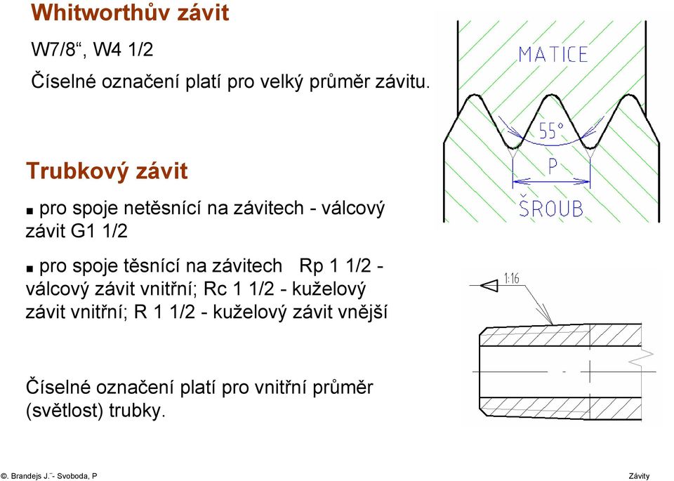 těsnící na závitech Rp 1 1/2 - válcový závit vnitřní; Rc 1 1/2 - kuželový závit