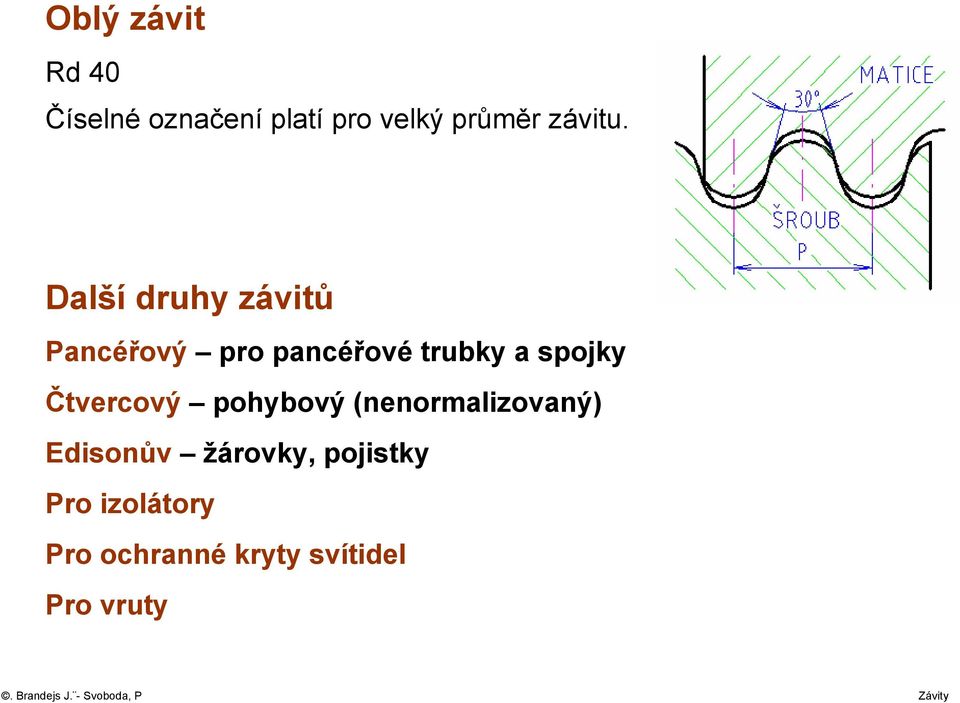 Další druhy závitů Pancéřový pro pancéřové trubky a spojky