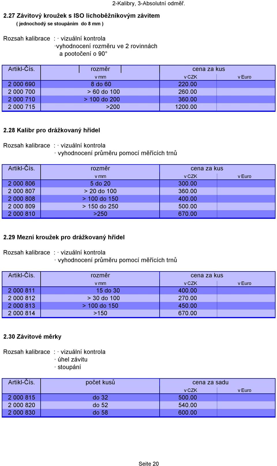 00 2 000 807 > 20 do 100 360.00 2 000 808 > 100 do 150 400.00 2 000 809 > 150 do 250 500.00 2 000 810 >250 670.00 2.29 Mezní kroužek pro drážkovaný hřídel vyhodnocení průměru pomocí měřících trnů 2 000 811 15 do 30 400.