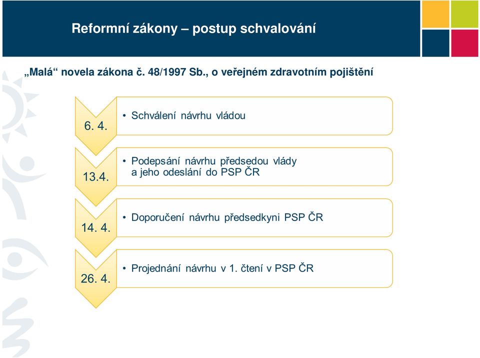 zákona č. 48/1997 Sb.