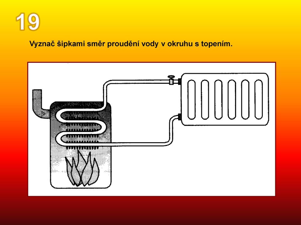 proudění vody