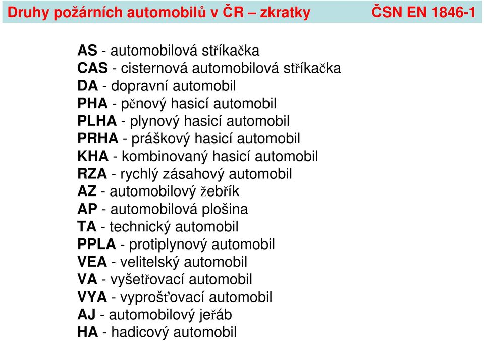 automobil RZA - rychlý zásahový automobil AZ - automobilový žebřík AP - automobilová plošina TA - technický automobil PPLA -