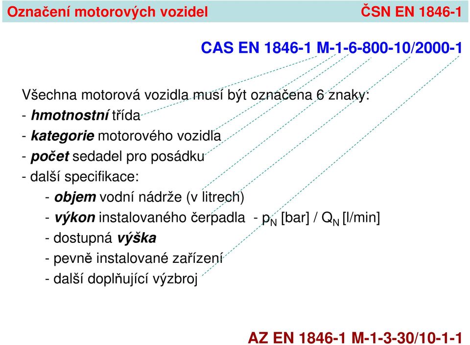 - další specifikace: - objem vodní nádrže (v litrech) - výkon instalovaného čerpadla - p N [bar] / Q N