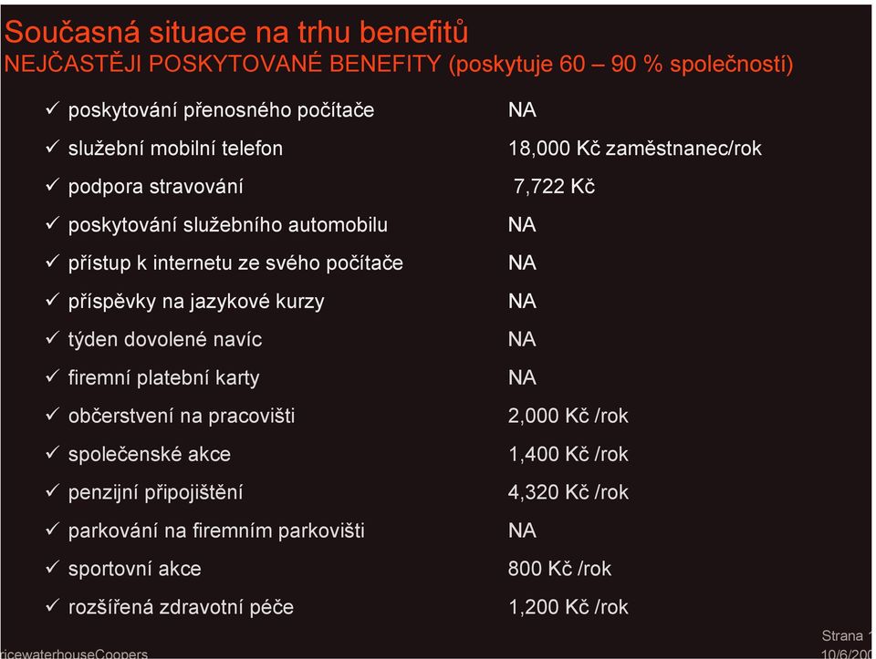 jazykové kurzy týden dovolené navíc firemní platební karty občerstvení na pracovišti společenské akce penzijní připojištění parkování na firemním