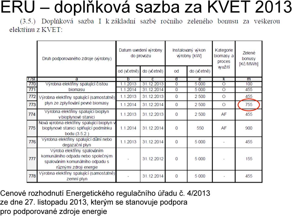 4/2013 ze dne 27.