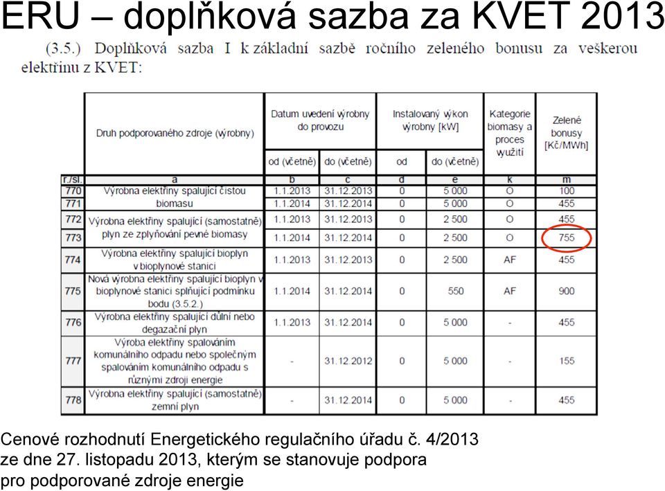 4/2013 ze dne 27.