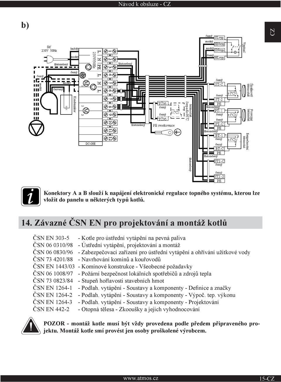 zařízení pro ústřední vytápění a ohřívání užitkové vody ČSN 73 4201/88 - Navrhování komínů a kouřovodů ČSN EN 1443/03 - Komínové konstrukce - Všeobecné požadavky ČSN 06 1008/97 - Požární bezpečnost