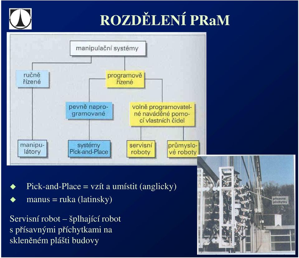 (latinsky) Servisní robot šplhající