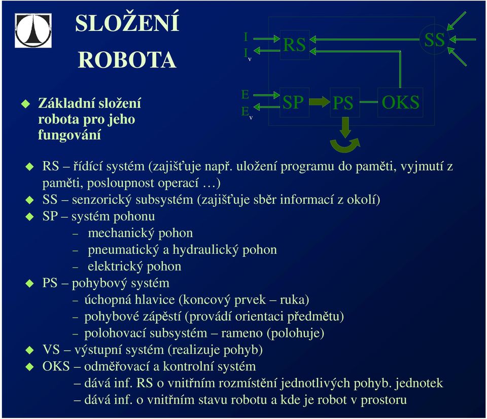 pneumatický a hydraulický pohon elektrický pohon PS pohybový systém úchopná hlavice (koncový prvek ruka) pohybové zápěstí (provádí orientaci předmětu) polohovací