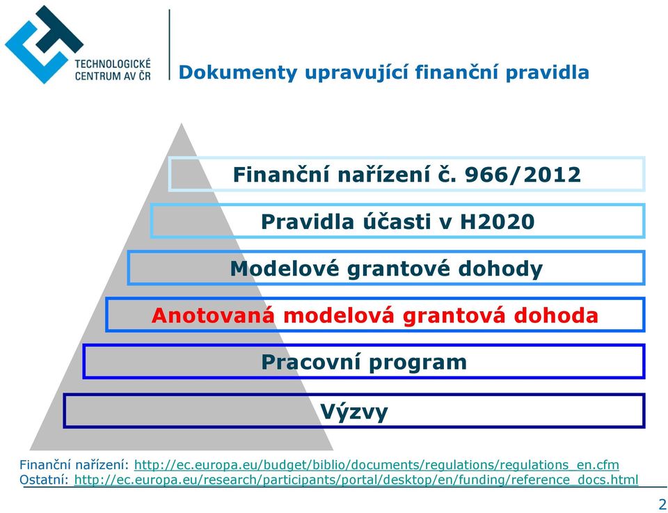 dohoda Pracovní program Výzvy Finanční nařízení: http://ec.europa.