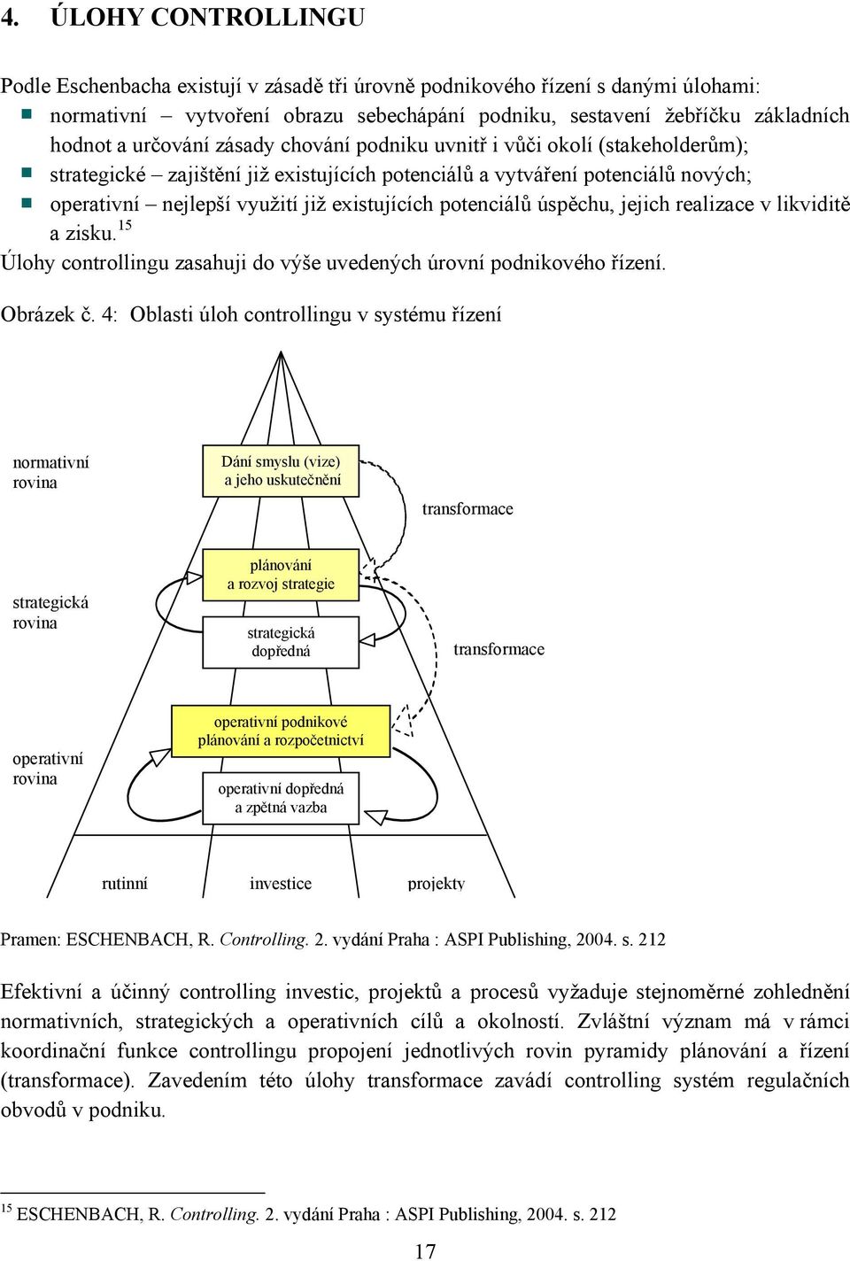 potenciálů úspěchu, jejich realizace v likviditě a zisku. 15 Úlohy controllingu zasahuji do výše uvedených úrovní podnikového řízení. Obrázek č.