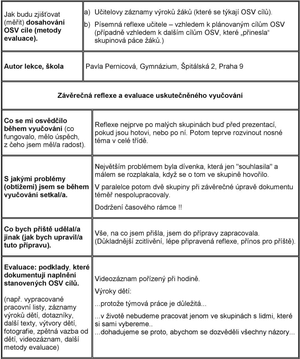 ) Autor lekce, škola Pavla Pernicová, Gymnázium, Špitálská 2, Praha 9 Závěrečná reflexe a evaluace uskutečněného vyučování Co se mi osvědčilo během vyučování (co fungovalo, mělo úspěch, z čeho jsem