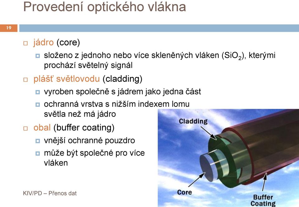 vyroben společně s jádrem jako jedna část ochranná vrstva s nižším indexem lomu