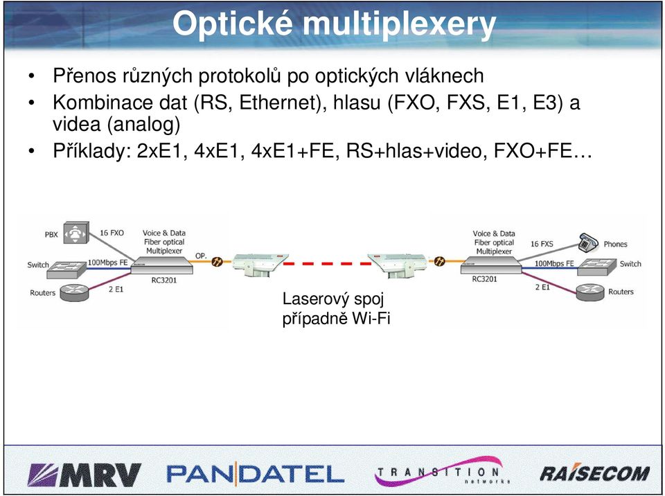 (FXO, FXS, E1, E3) a videa (analog) Příklady: 2xE1,