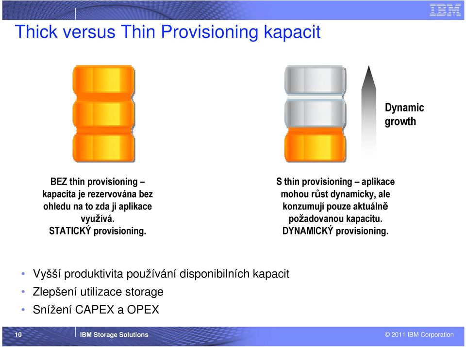 S thin provisioning aplikace mohou růst dynamicky, ale konzumují pouze aktuálně požadovanou kapacitu.