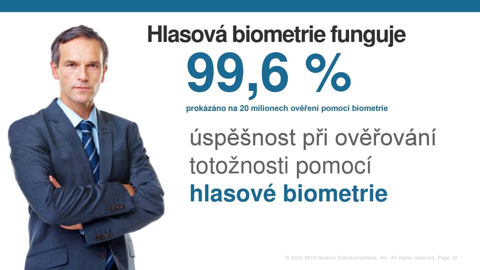 ověřování totožnosti pomocí hlasové biometrie